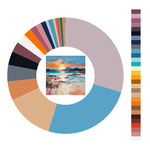 Colour wheel / palette