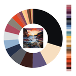 Colour wheel / palette