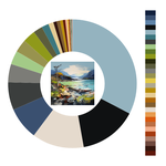 Colour wheel / palette