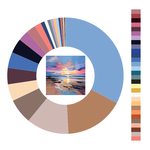 Colour wheel / palette