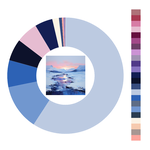 Colour wheel / palette