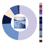 Colour wheel / palette