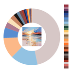 Colour wheel / palette