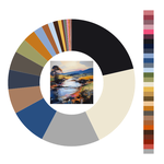 Colour wheel / palette