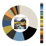 Colour wheel / palette