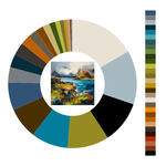 Colour wheel / palette