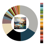 Colour wheel / palette