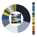 Colour wheel / palette