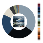 Colour wheel / palette