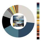 Colour wheel / palette