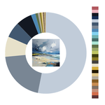 Colour wheel / palette