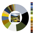 Colour wheel / palette