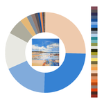 Colour wheel / palette