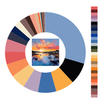 Colour wheel / palette