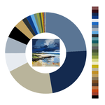 Colour wheel / palette