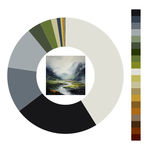 Colour wheel / palette