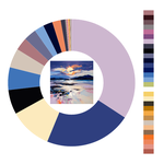 Colour wheel / palette