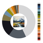 Colour wheel / palette