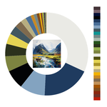 Colour wheel / palette