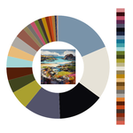 Colour wheel / palette