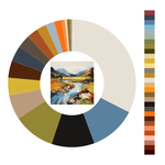 Colour wheel / palette