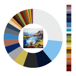 Colour wheel / palette