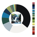 Colour wheel / palette