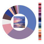 Colour wheel / palette