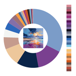 Colour wheel / palette