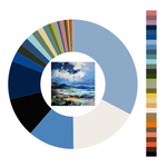 Colour wheel / palette