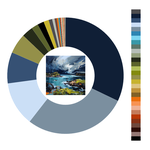 Colour wheel / palette