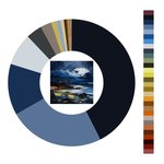 Colour wheel / palette