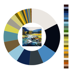 Colour wheel / palette