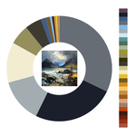 Colour wheel / palette