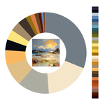 Colour wheel / palette