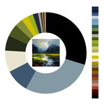 Colour wheel / palette