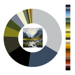 Colour wheel / palette