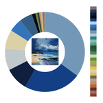 Colour wheel / palette