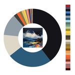 Colour wheel / palette