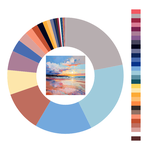 Colour wheel / palette