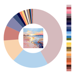 Colour wheel / palette