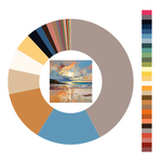 Colour wheel / palette