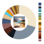 Colour wheel / palette