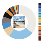 Colour wheel / palette