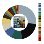 Colour wheel / palette