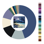 Colour wheel / palette