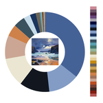 Colour wheel / palette