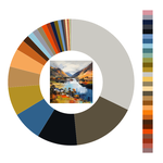 Colour wheel / palette