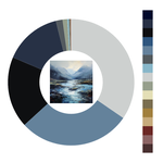 Colour wheel / palette