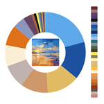 Colour wheel / palette